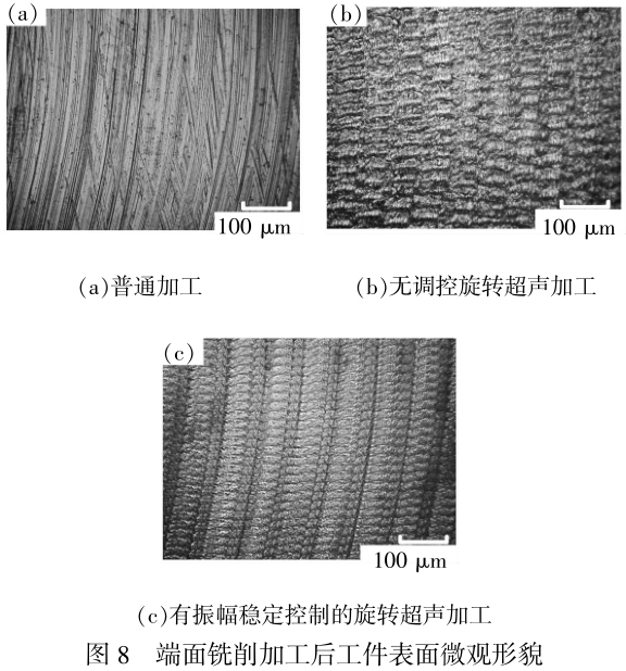 鈦鍛件廠家解析超聲輔助銑削鈦合金工藝 鈦鍛件廠家解析超聲輔助銑削鈦合金工藝