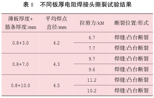 1705807723844370.jpg b8.jpg